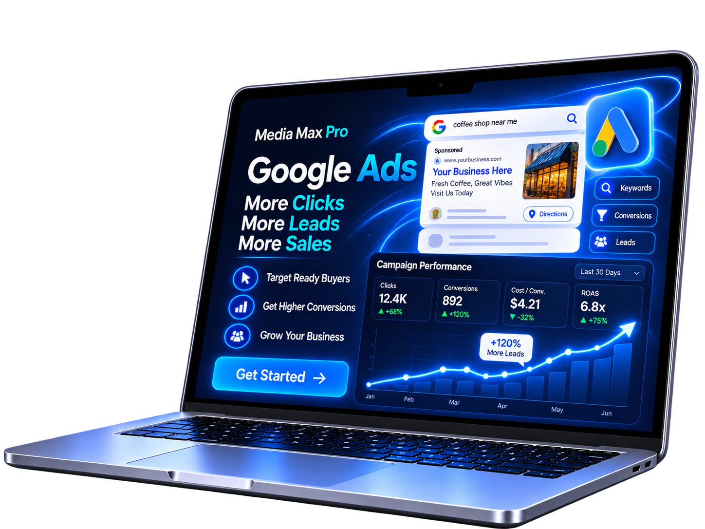 Media Max Pro Google Ads campaign management